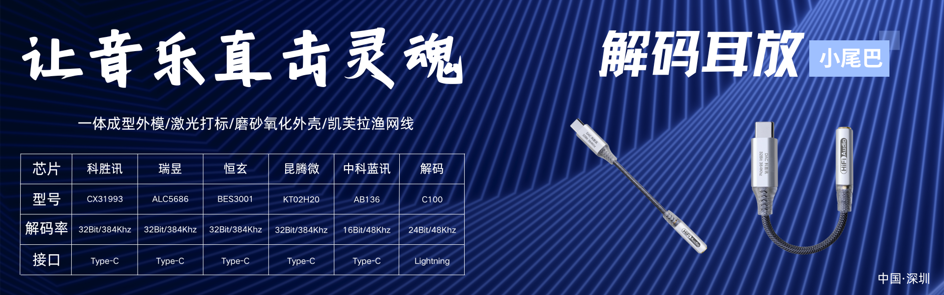 阳智创 - 智能创新｜智慧创造